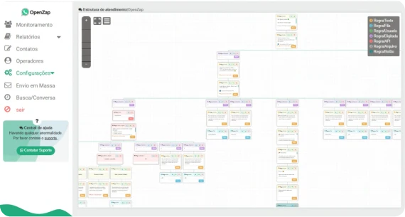 Atendimento automatizado e personalizado