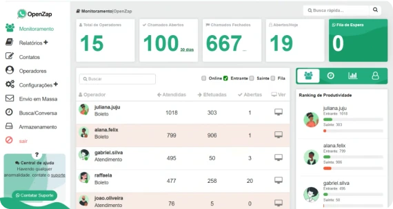 Multiusuário e multicanal
